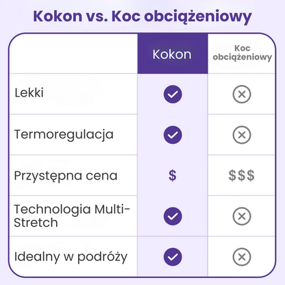 Sleep Pod – Kojący Kokon do Spania | Głęboki Sen i Relaks